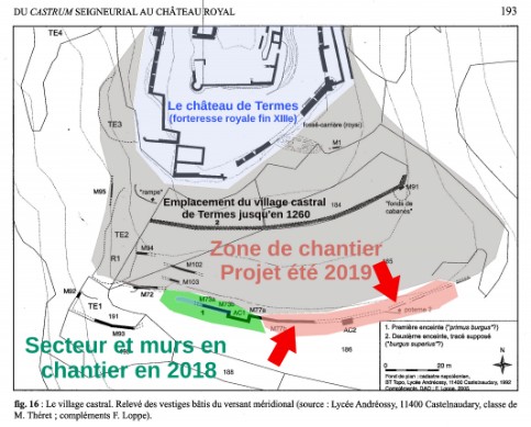 Localisation chantier ASCT 2019 Rempart2019Termes Loppe