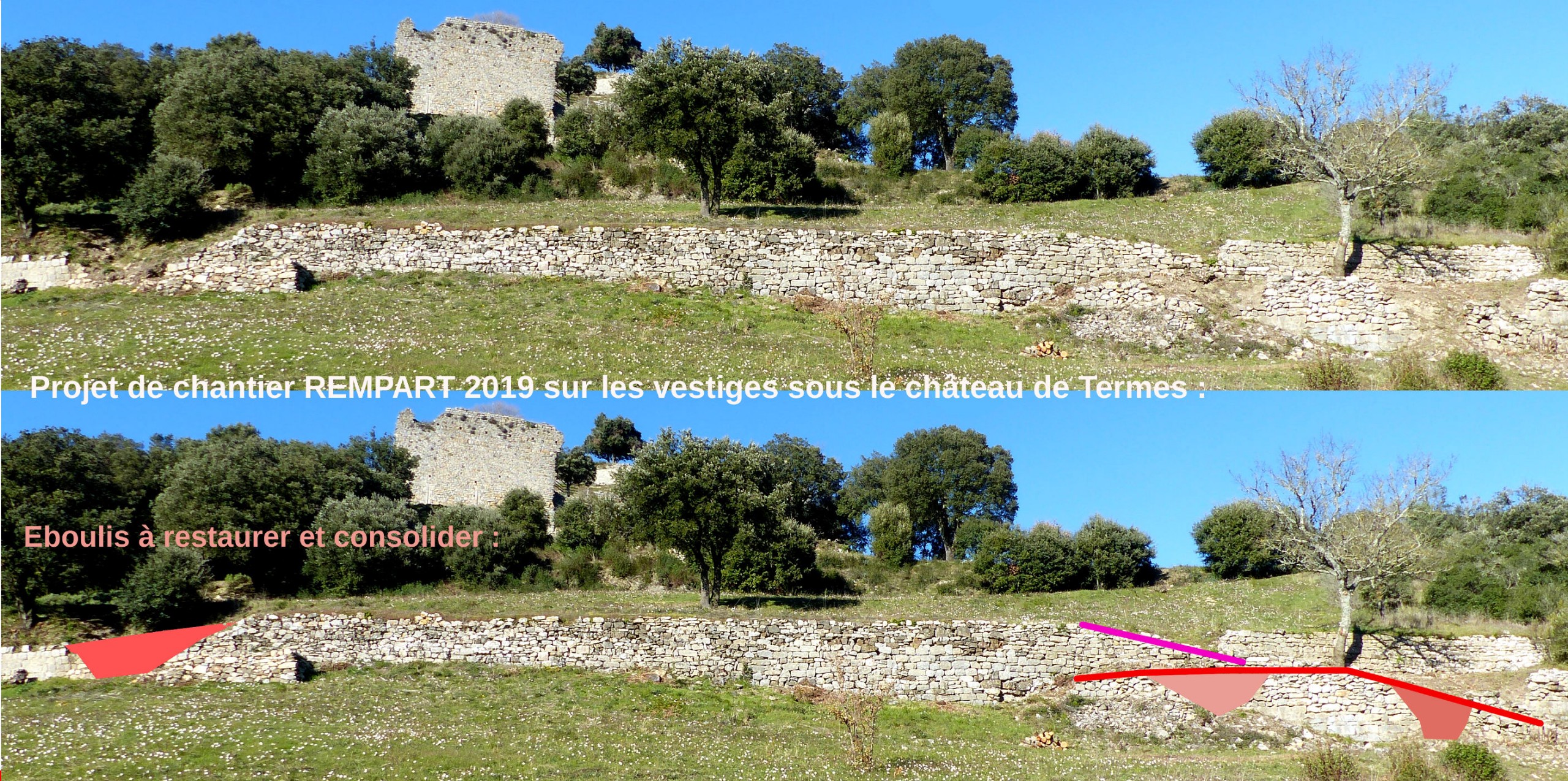 #Rempart2019Termes ASCT Château de Termes